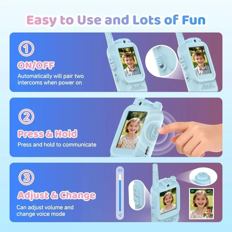 Walkie Talkies para Crianças,  - Kids Educational Videos avaliação e preço